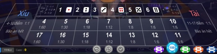 Các cửa cược và tỷ lệ ăn trong tài xỉu Ku casino